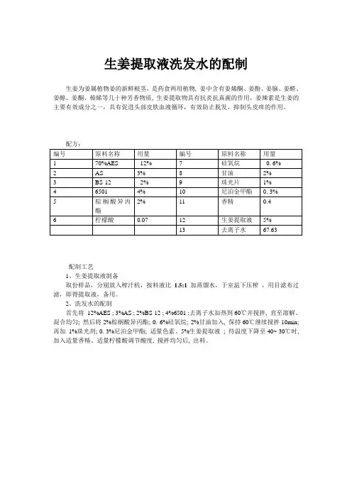 生姜提取液洗发水的配制