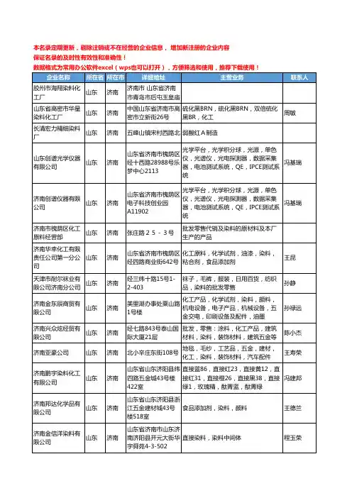2020新版山东省济南染料工商企业公司名录名单黄页大全108家