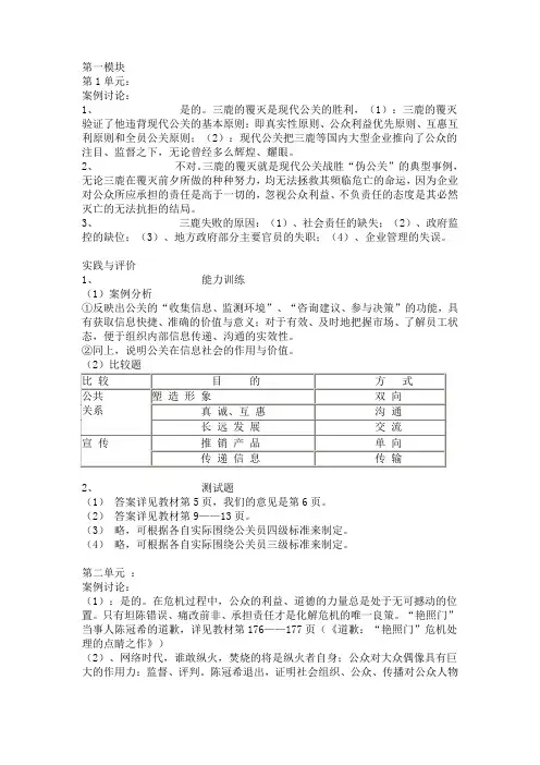 公共关系课后习题答案