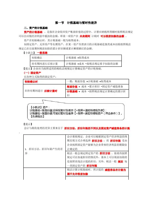 资产的计税基础
