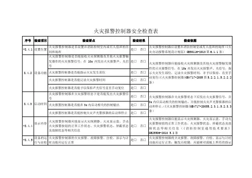 火灾报警控制器安全检查表