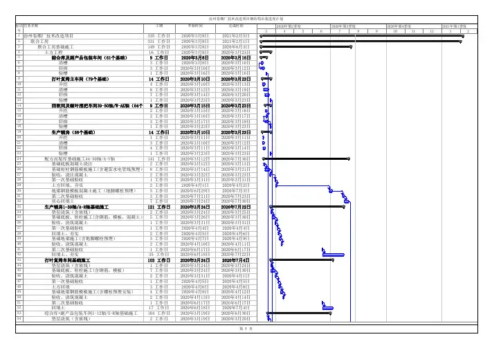 钢结构施工进度计划