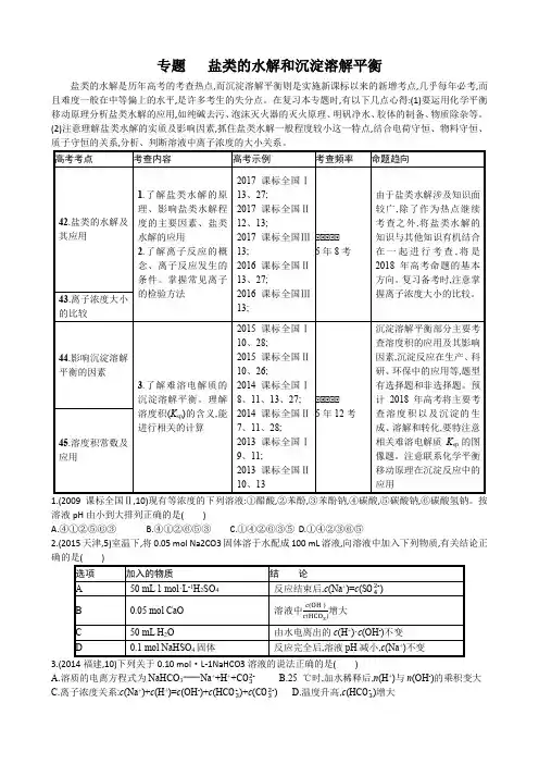 专题1   盐类的水解和沉淀溶解平衡