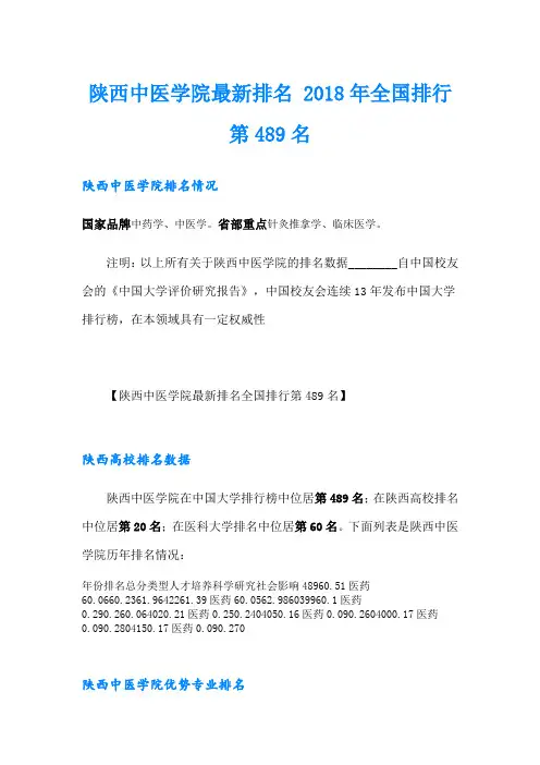 陕西中医学院最新排名 全国排行第489名