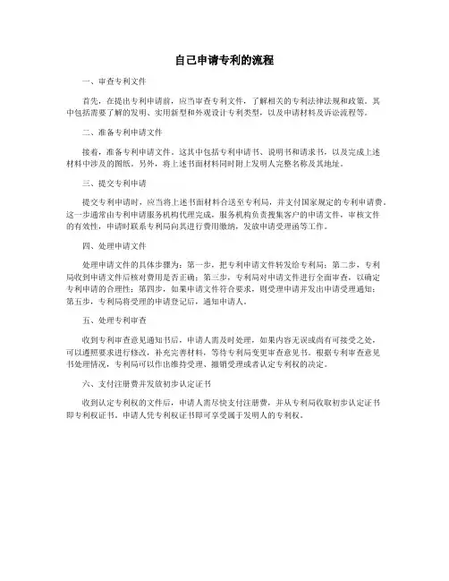 自己申请专利的流程