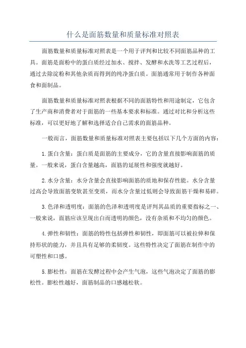 什么是面筋数量和质量标准对照表