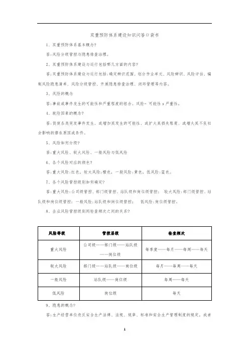 安全防范体系口袋书