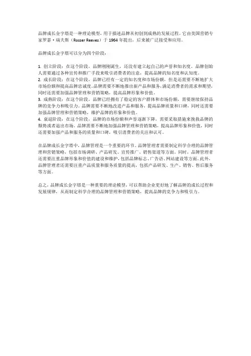 品牌成长金字塔
