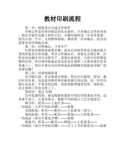 教材印刷流程