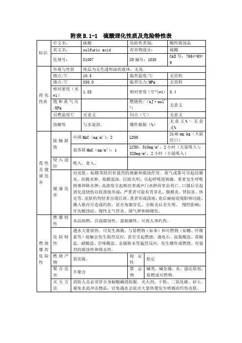 危险化学品理化特性