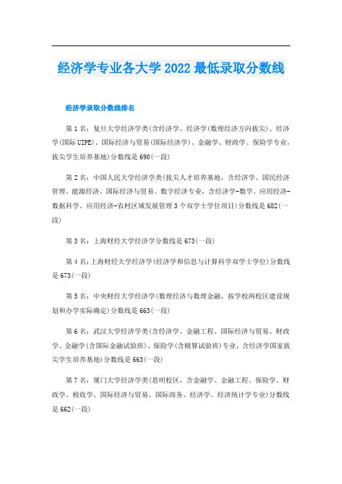 经济学专业各大学最低录取分数线