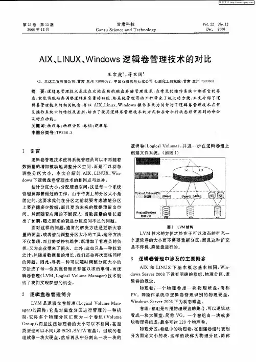 AIX、LINUX、Windows逻辑卷管理技术的对比