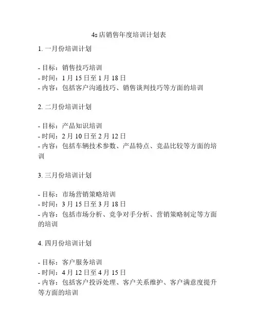 4s店销售年度培训计划表