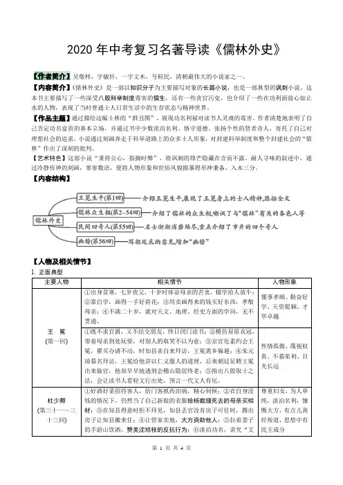 2020黄冈中考复习《儒林外史》