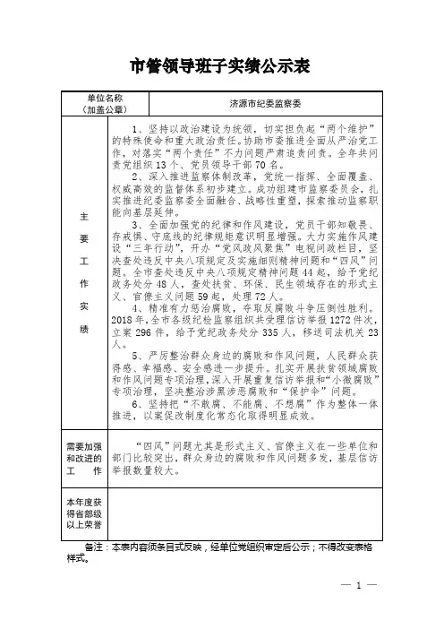 管领导班子实绩公示表