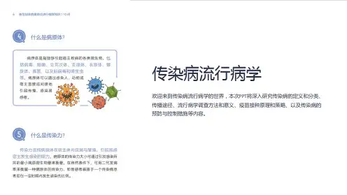 传染病流行病学