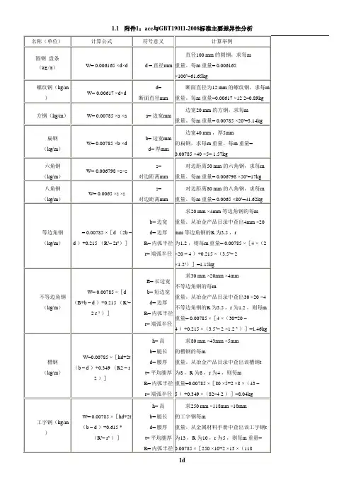 方钢理论重量计算式及重量表