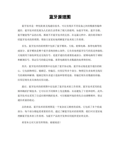 蓝牙原理图
