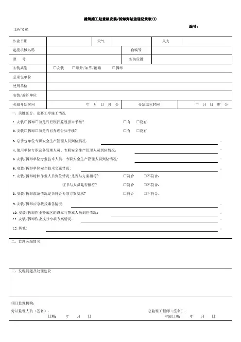 建筑施工起重机安装拆卸旁站监理记录表(1)