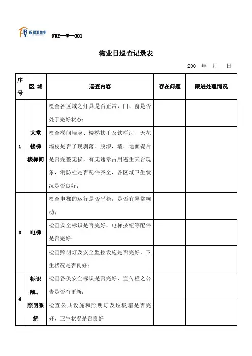 物业巡查记录表