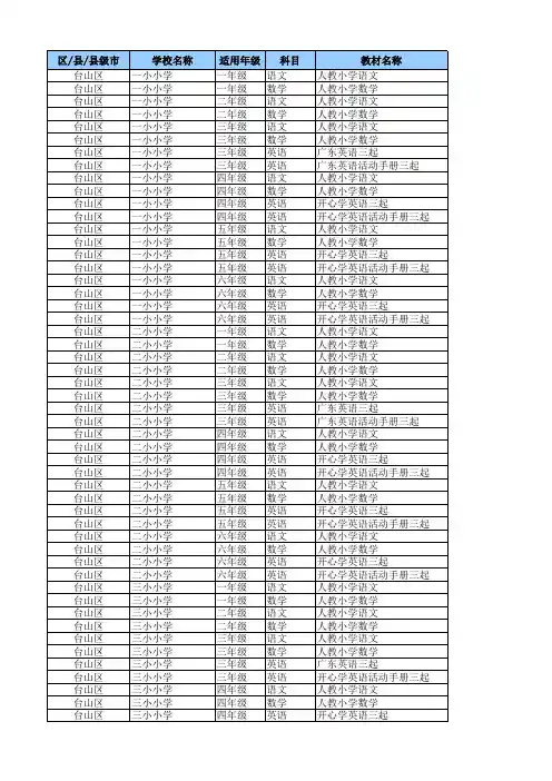 广东省教材版本统计表XLS21页.xls