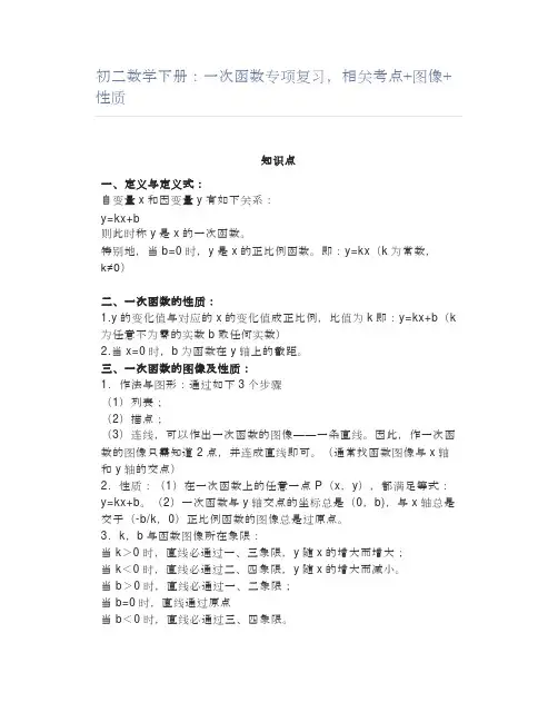 初二数学下册：一次函数专项复习,相关考点+图像+性质