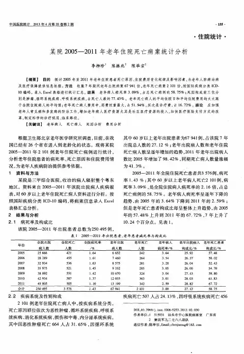 某院2005-2011年老年住院死亡病案统计分析