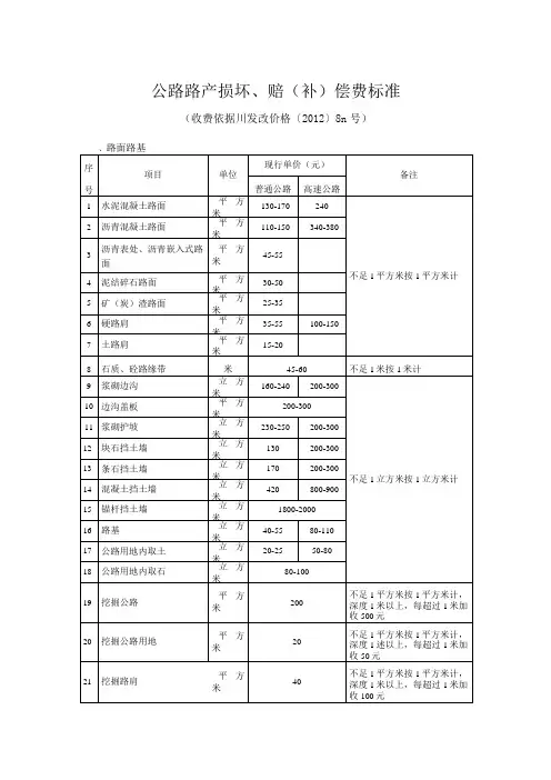 公路路产损坏赔补偿费标准