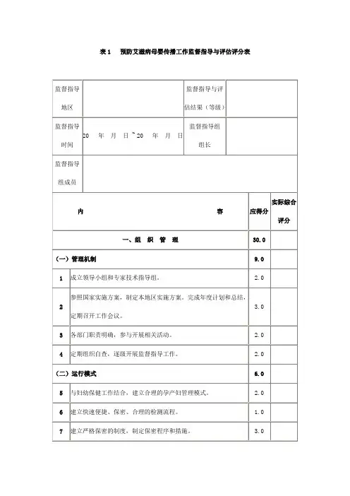 表1预防艾滋病母婴传播工作监督指导与评估评分表