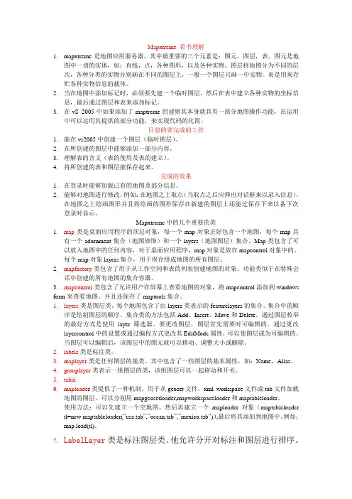 Mapxtreme地图 理解