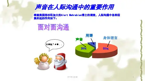 释放声音的魅力课件