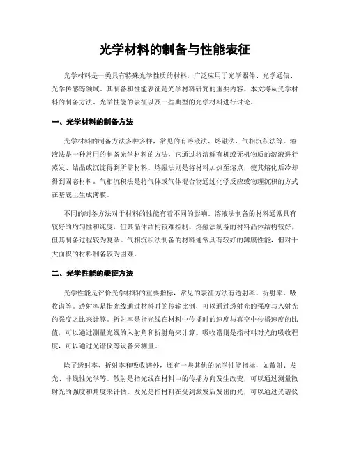 光学材料的制备与性能表征