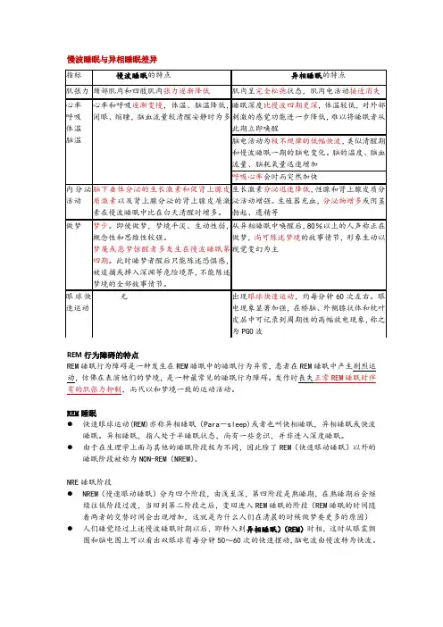 生理心理学期末考试