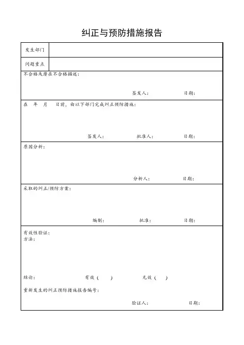 品质管理表格