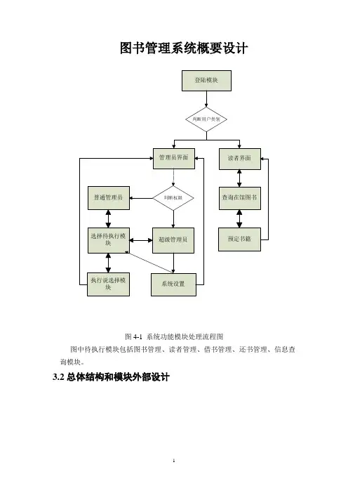 图书管理系统概要设计