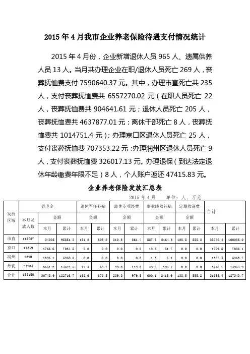 2015年4月我企业养老保险待遇支付情况统计