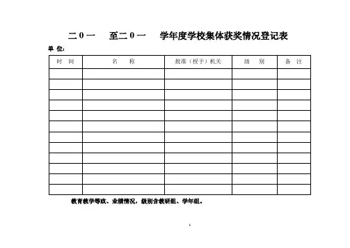 学校统计表格