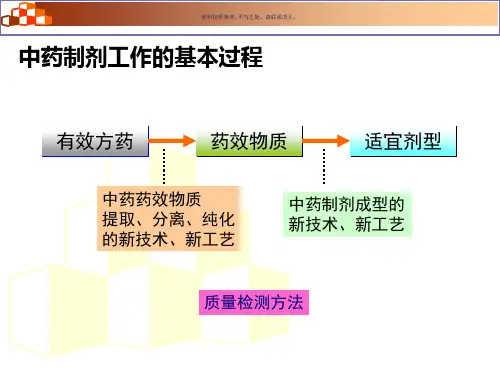 中药制剂质量检验一般程序与内容