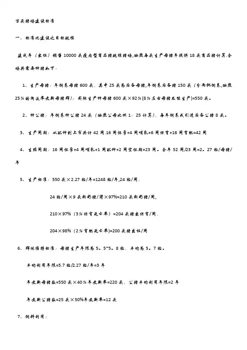 猪场建设标准