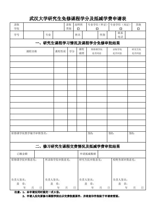 研究生免修课程学分及抵减学费申请表