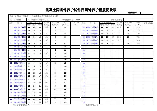 混凝土同条件养护试件日累计养护温度记录表