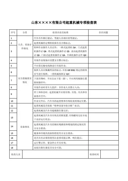 起重机械及汽车吊专项检查表