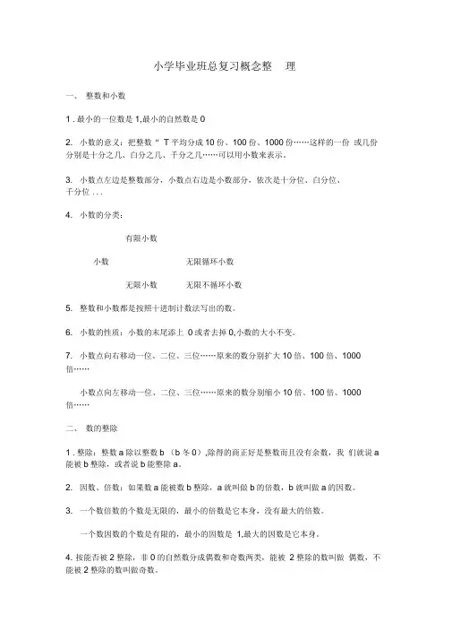 (完整版)小学六年级数学毕业总复习概念整理