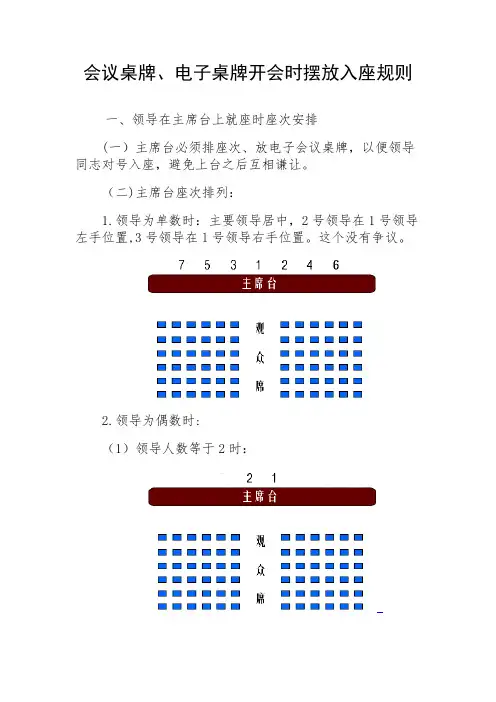 会议领导座次安排【范本模板】