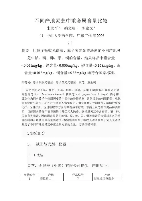 不同产地灵芝中重金属含量比较