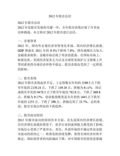 2012年股市总结