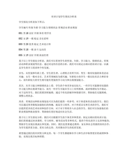 培训计划学生情况分析表