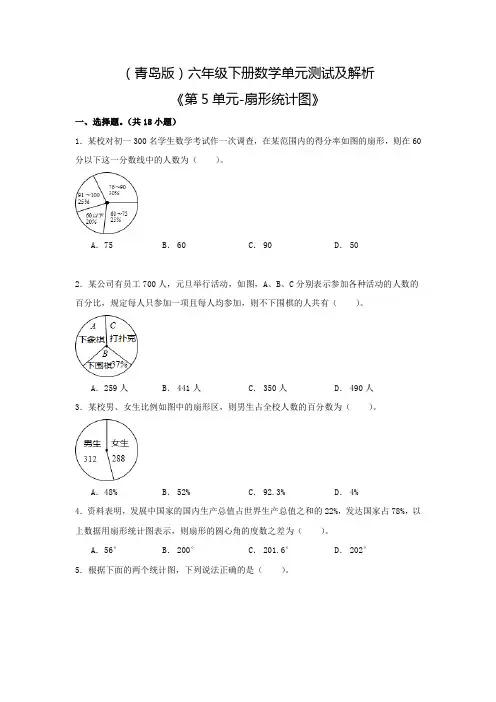 【精品】六年级下册数学《第5单元-扇形统计图》单元测试卷及解析(青岛版)