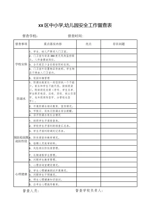 学校安全工作督查表