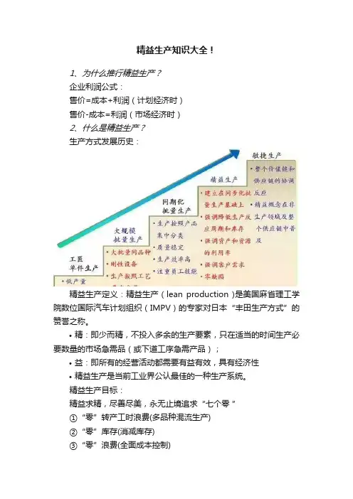 精益生产知识大全！
